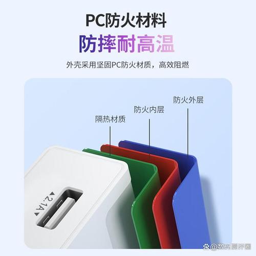 电源适配器哪个品牌好?高效便捷体验全解析